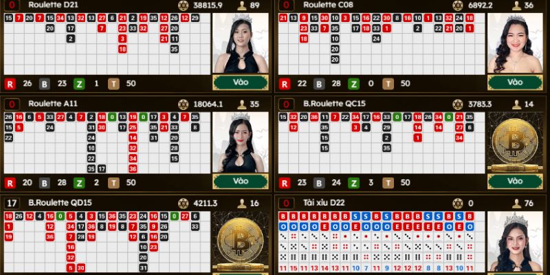 Tổng quan về Casino tại nhà cái 33Win