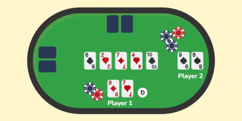 Tổng quan về sản phẩm Poker 33Win